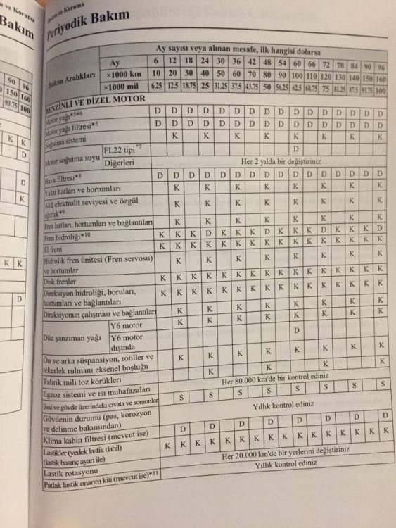 Periyodik bakım-2.jpg
