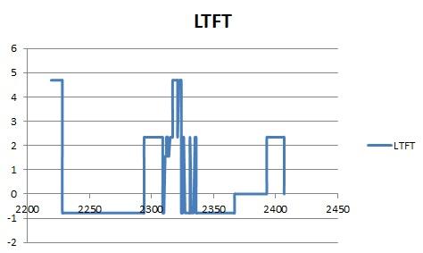 ltft100.jpg.33e25ff21a9b8b85b99b0fd5f2ee915e.jpg