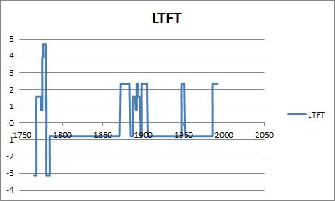 ltft80.jpg.a10cbf483e3704b4ba0df3632fec839c.jpg